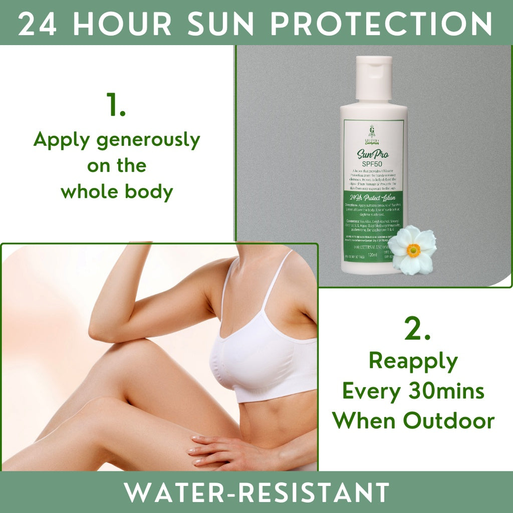 Greenika SunPro with SP50 Lotion