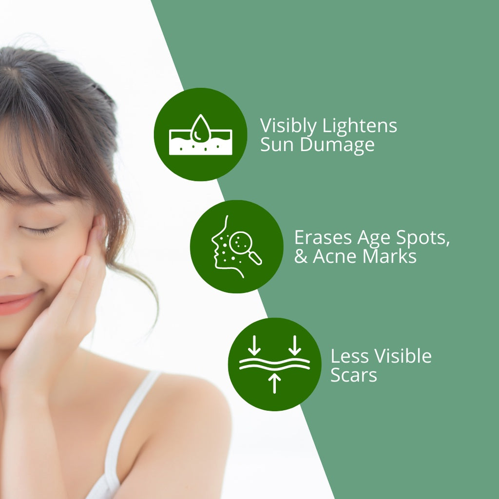 Greenika Bleaching Soap & Bleaching Serum Duo