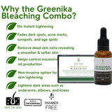 Greenika Bleaching Soap & Bleaching Serum Duo