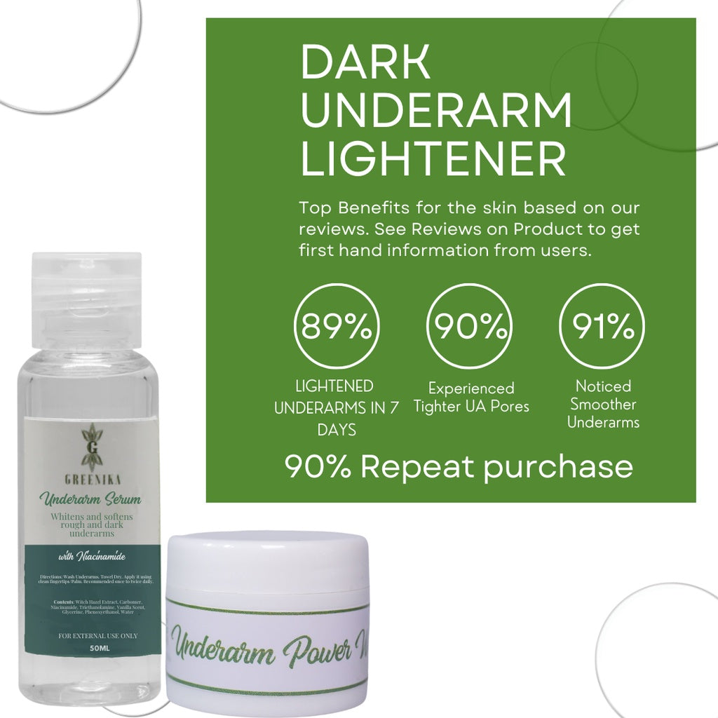Greenika Underarm Cream & Underarm Serum Duo
