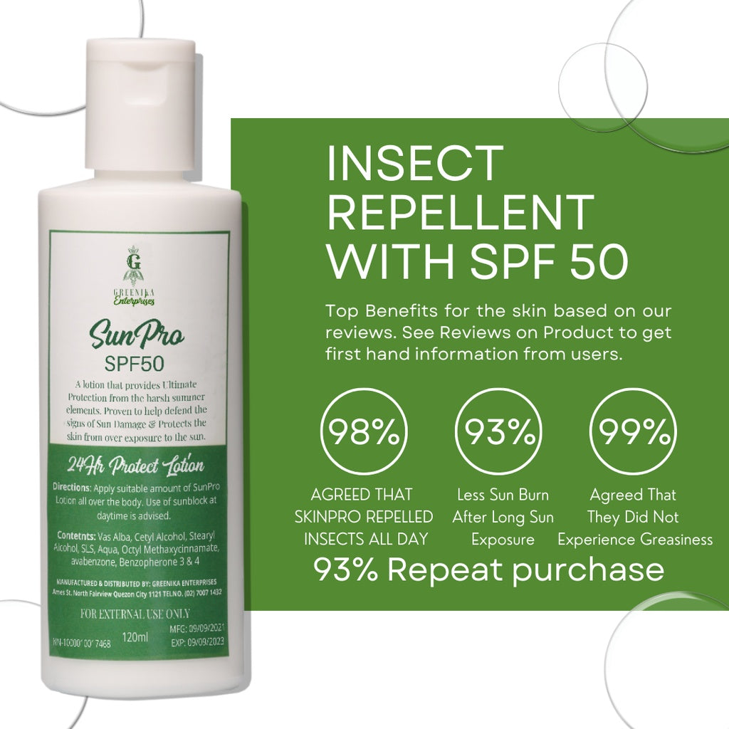 Greenika SunPro with SP50 Lotion