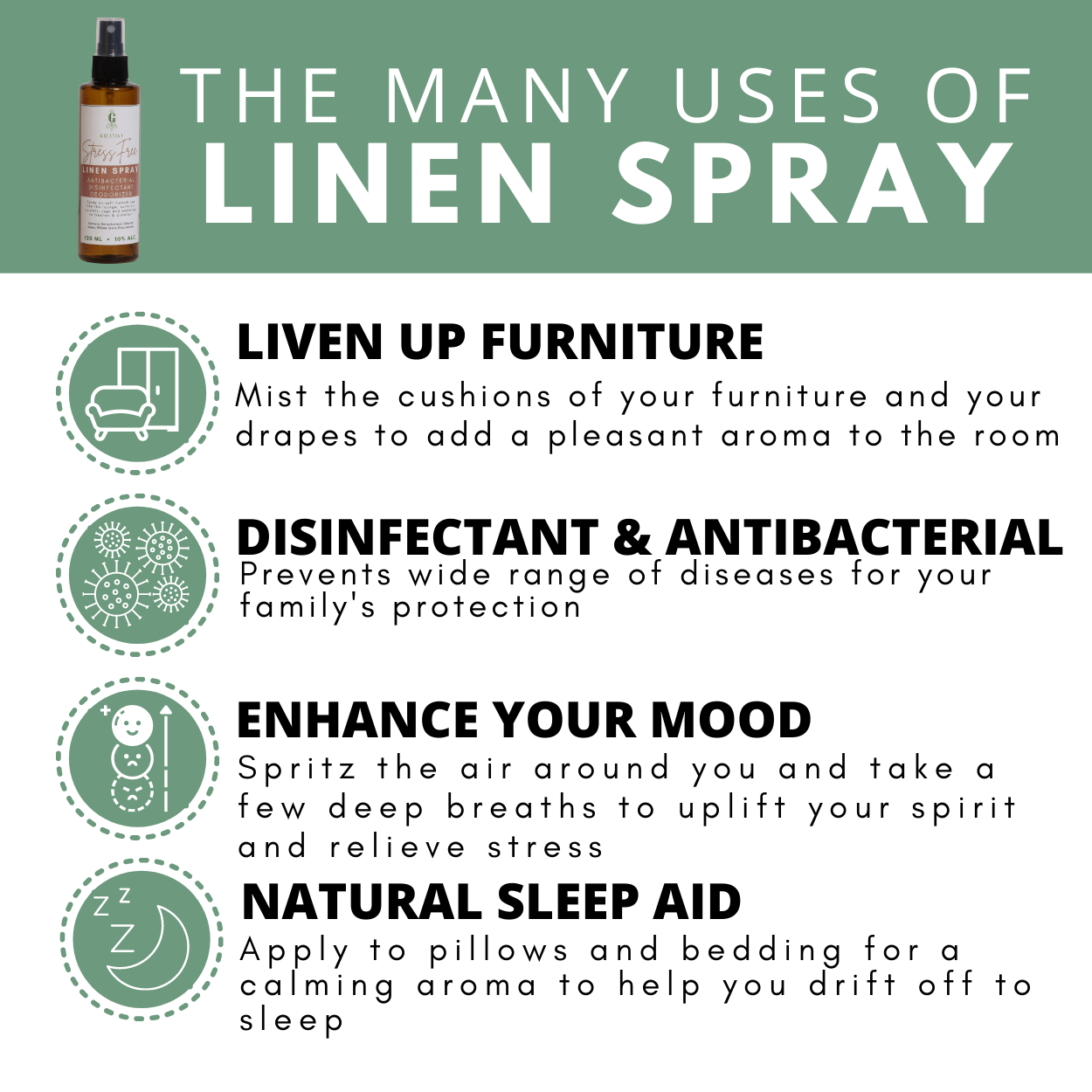 Greenika Linen Mist Spray Stress-Free Scent