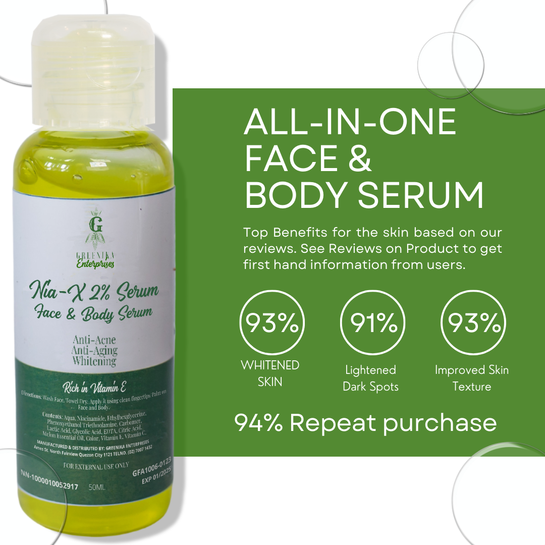 Greenika Extra Strength AHA Face Whitening Serum with 2% Niacinamide