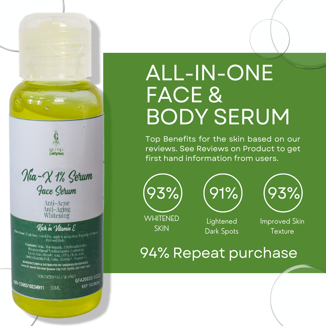 Greenika AHA Face Whitening Niacinamide 1% + Vitamin C Serum