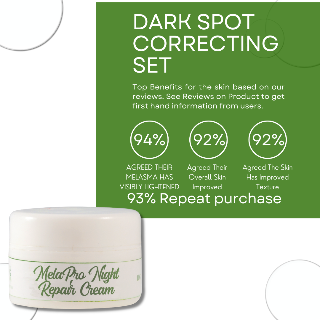 Greenika MelaPro Night Repair Cream