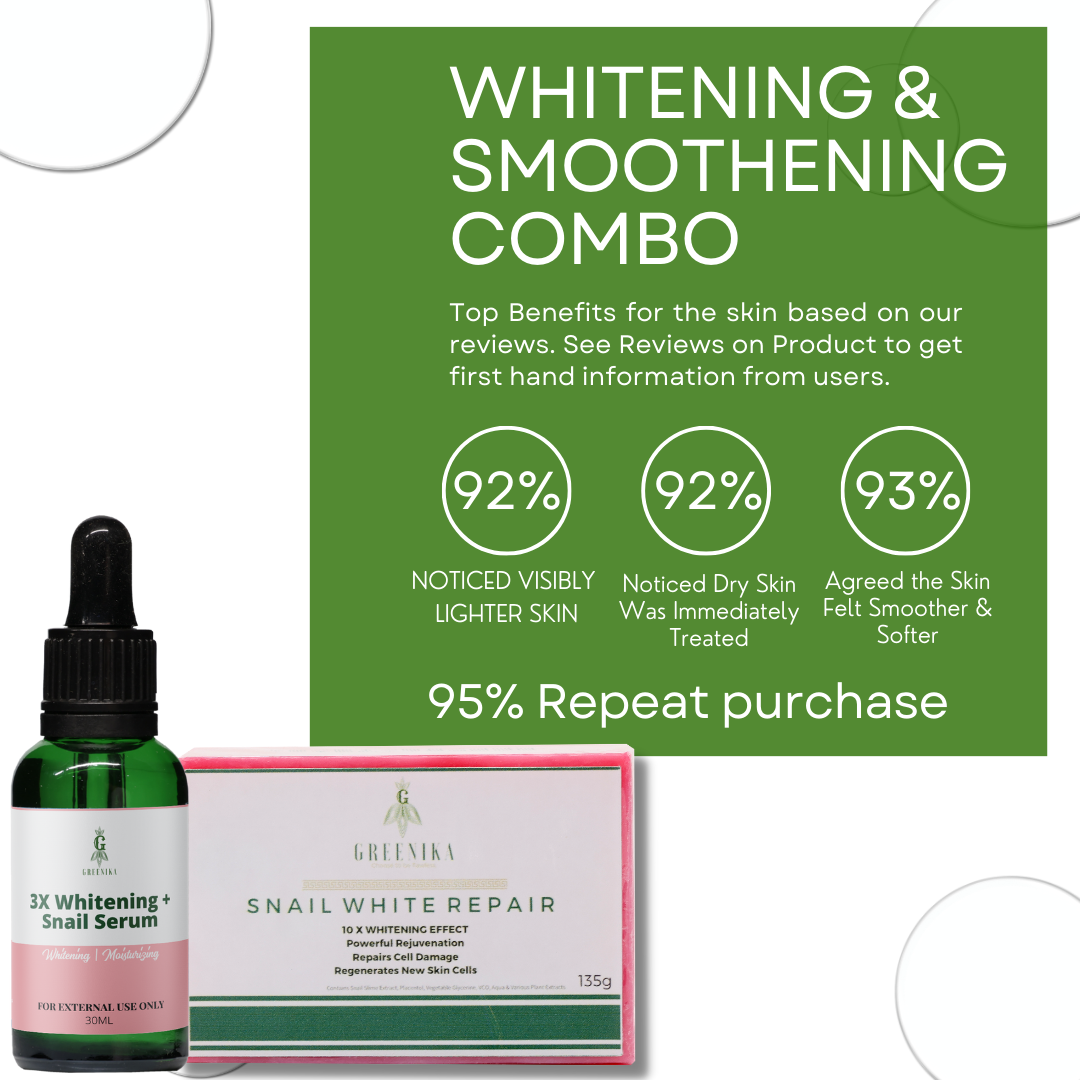 Greenika Organic Snail Slime Combo Soap and Serum