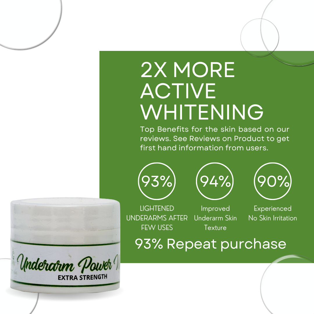 Greenika 7X Underarm Whitening Cream Extra Strength