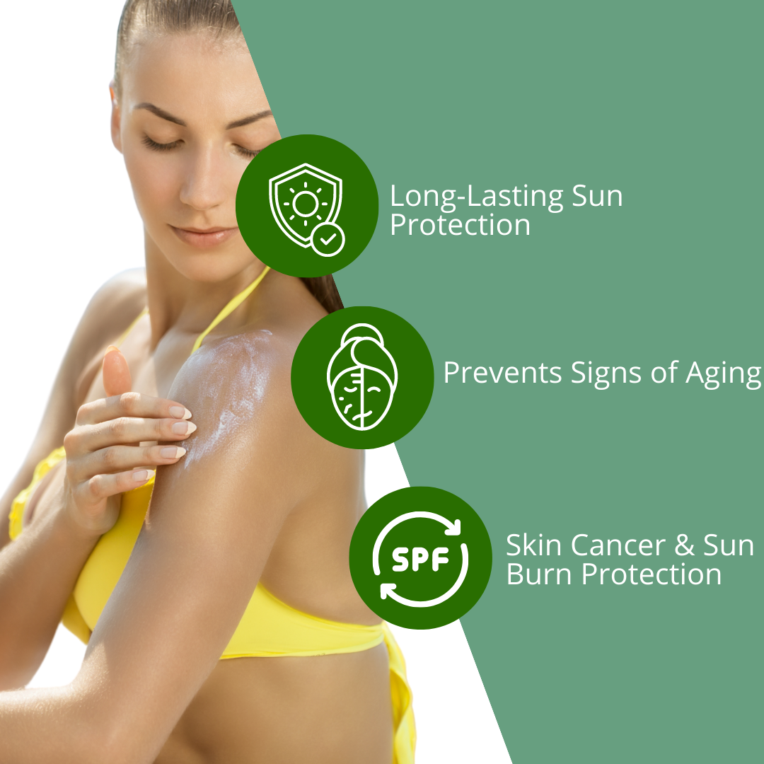 Greenika Sun Protect Sun Block Lotion SPF70 Broad Spectrum