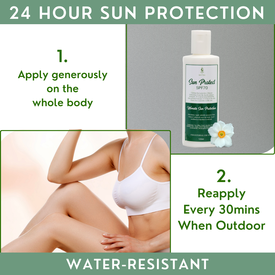 Greenika Sun Protect Sun Block Lotion SPF70 Broad Spectrum
