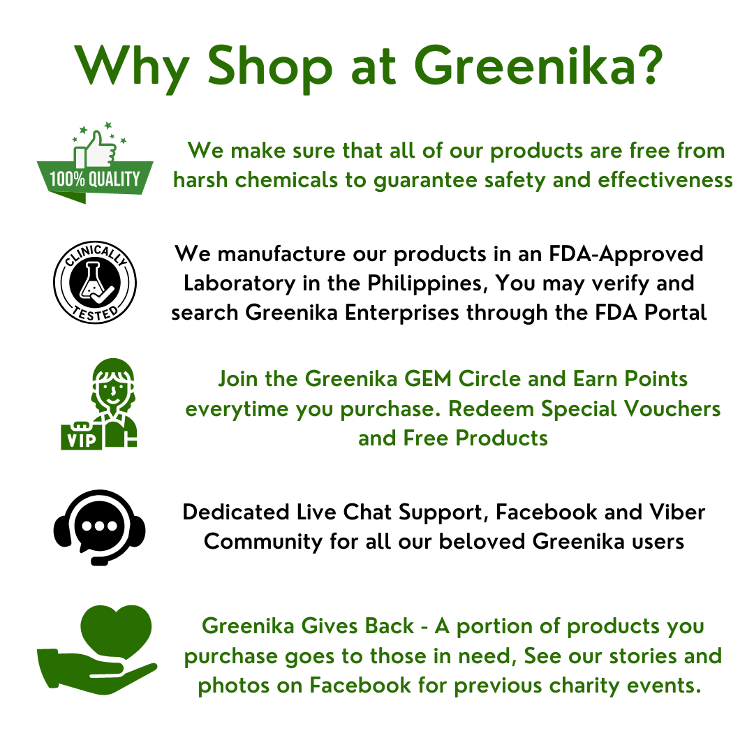 Greenika Sun Protect Sun Block Lotion SPF70 Broad Spectrum