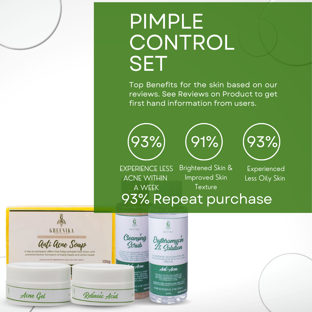 Greenika Acne Control Set