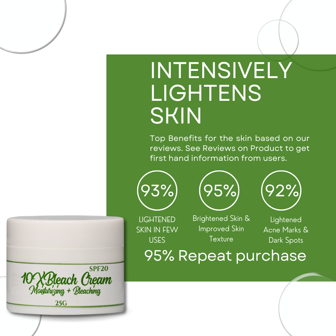 Greenika Face Bleaching Cream