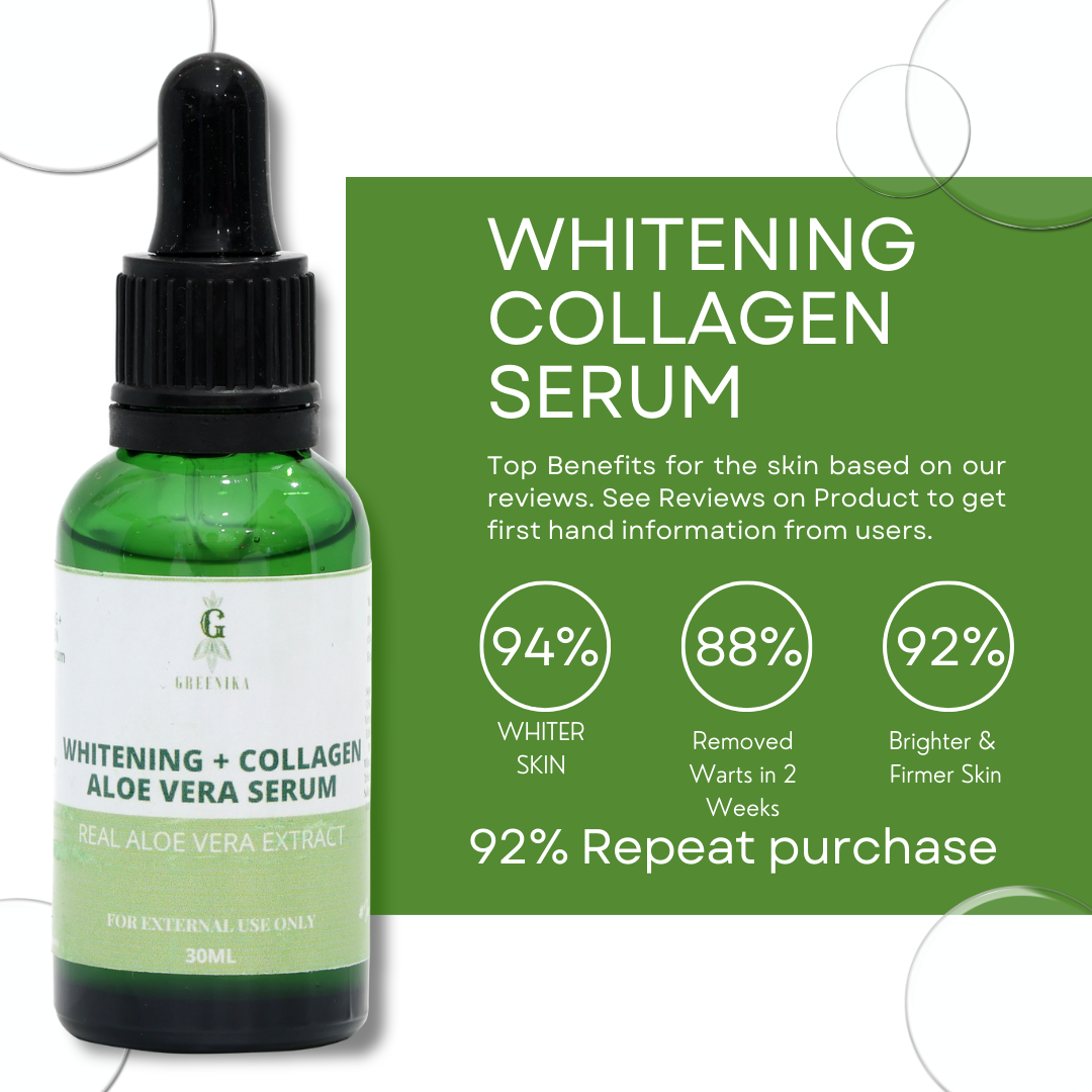 Greenika Aloe Vera with BHA Facial Serum