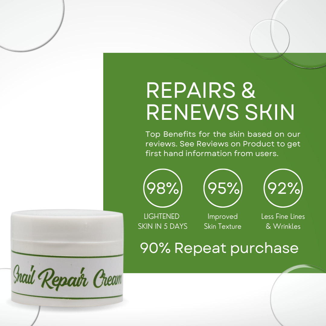 Greenika Snail Repair Cream