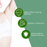 Greenika 7X Underarm Whitening Soap