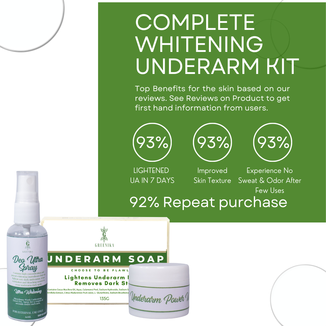 Greenika Underarm Whitening plus Deodorant Set