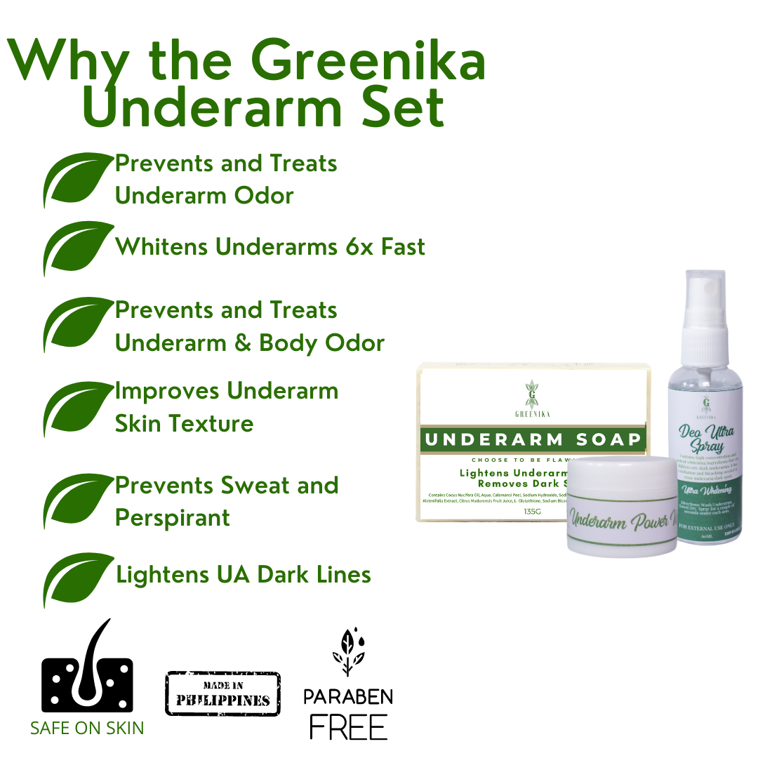 Greenika Underarm Whitening plus Deodorant Set