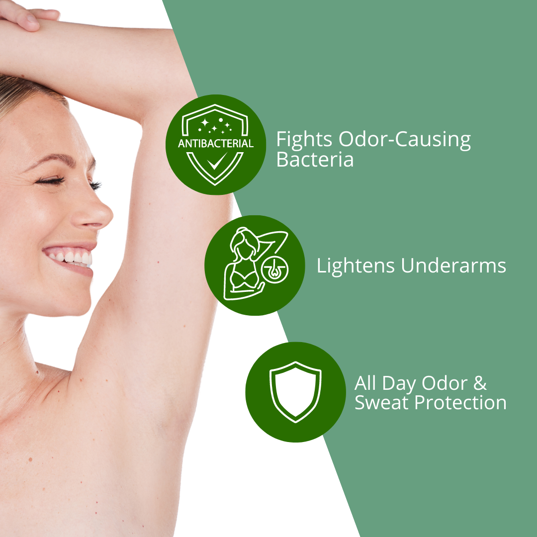 Greenika Underarm Whitening plus Deodorant Set