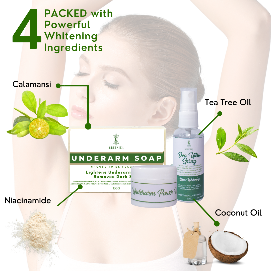 Greenika Underarm Whitening plus Deodorant Set