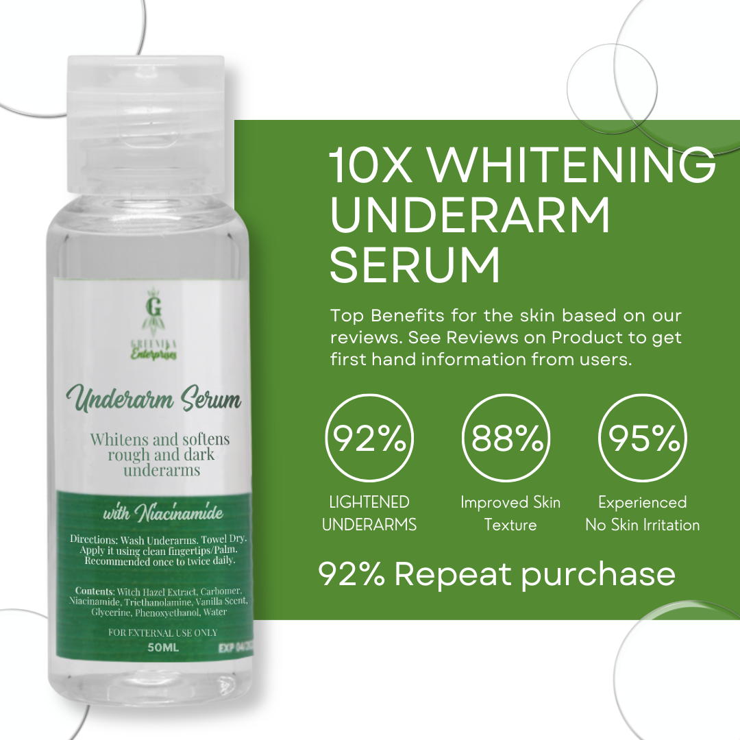 Greenika 10X Underarm Whitening Serum