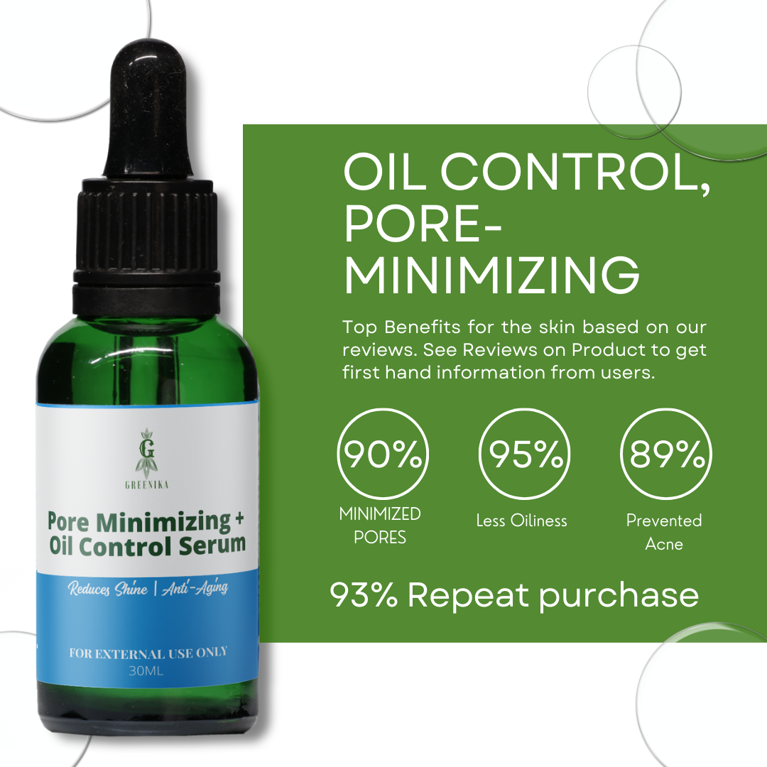 Greenika Pore Tightening Minimizer Oil Control Face Serum