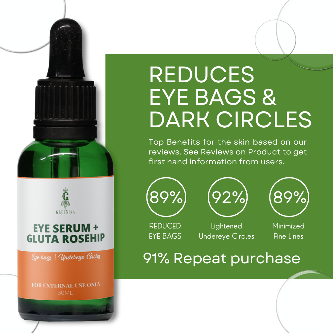 Greenika Retinol Eye Serum