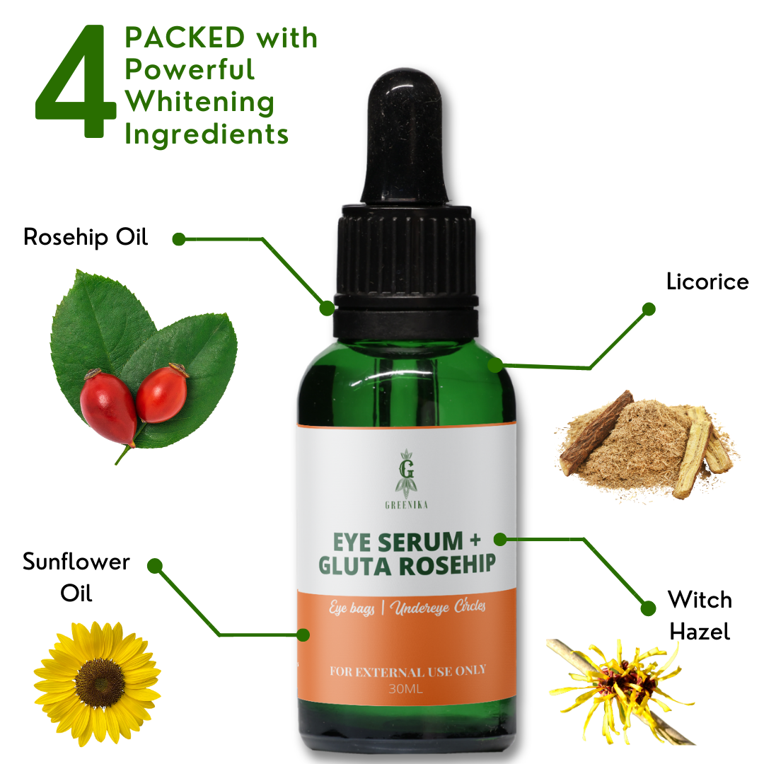 Greenika Retinol Eye Serum