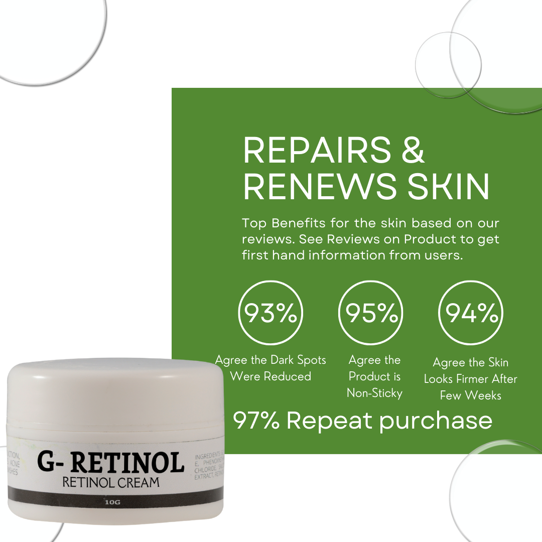 Greenika Retinol Cream