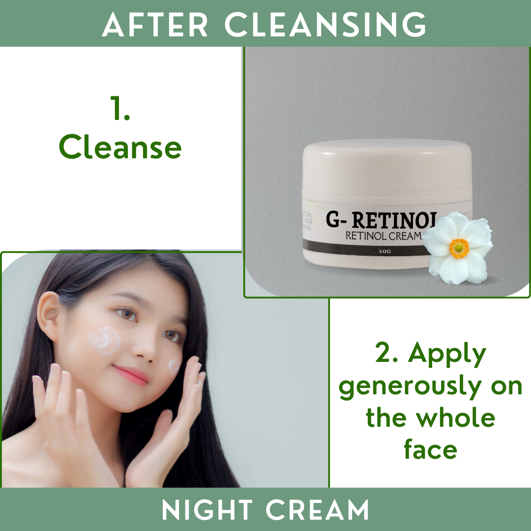 Greenika Retinol Cream