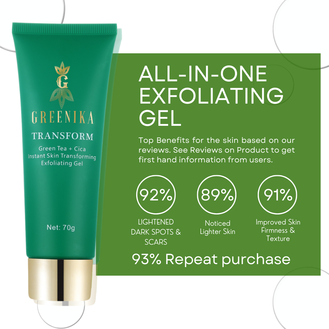 Greenika Premium MICRO PEELING Instant Skin Transforming Exfoliating Gel