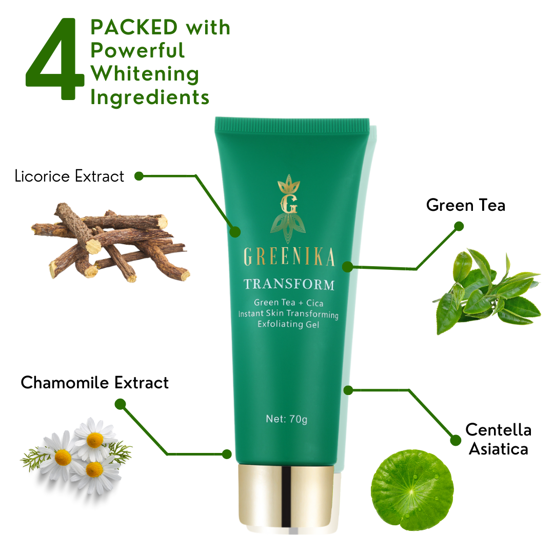 Greenika Premium MICRO PEELING Instant Skin Transforming Exfoliating Gel