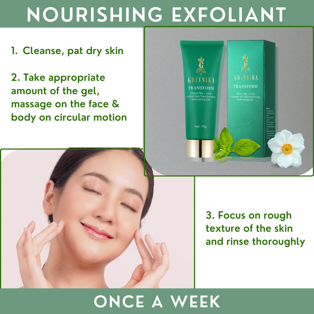 Greenika Premium MICRO PEELING Instant Skin Transforming Exfoliating Gel