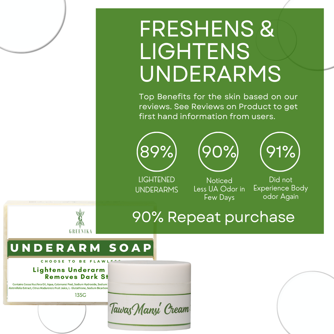Greenika Fresh Underarm Combo Underarm Soap + Deowhite Cream for Armpit