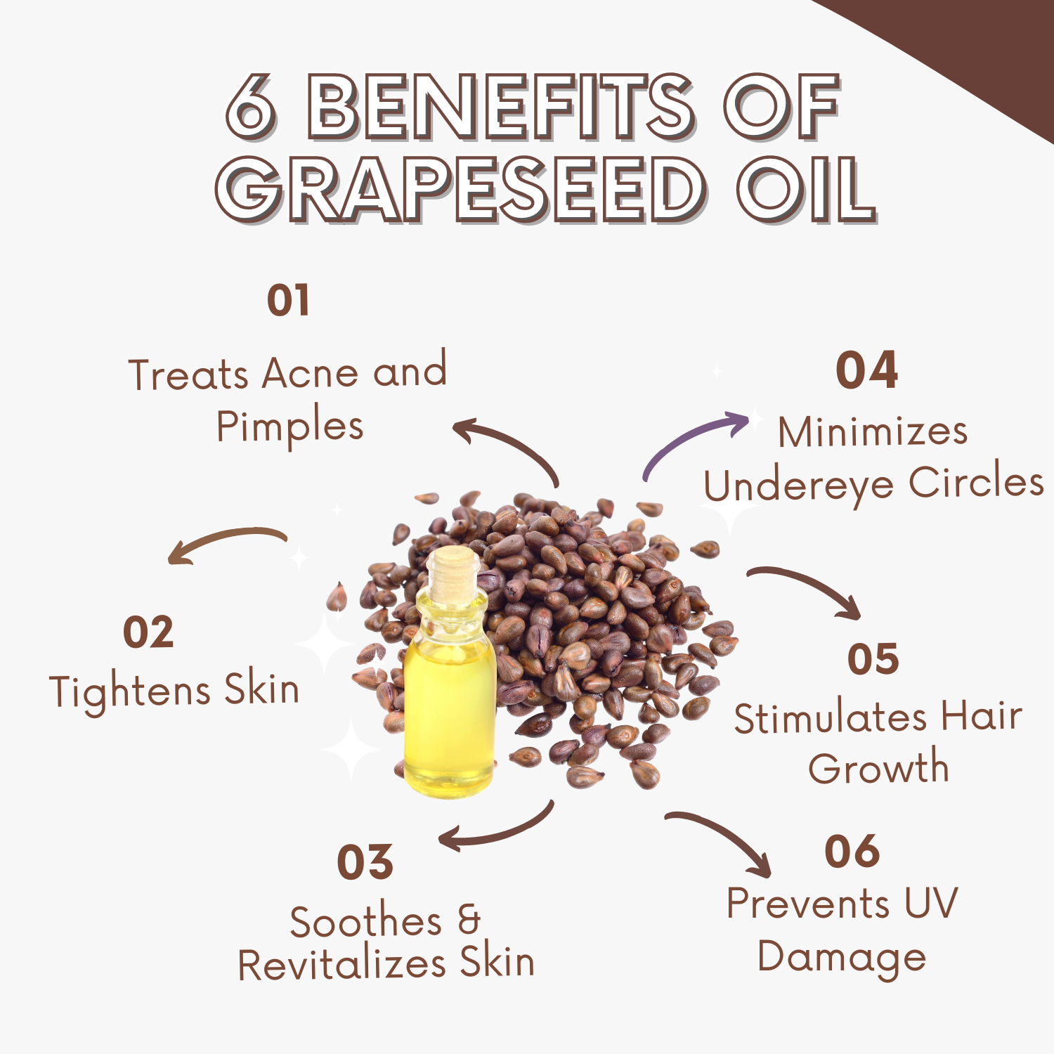 Greenika Grapeseed Carrier Essential Oil