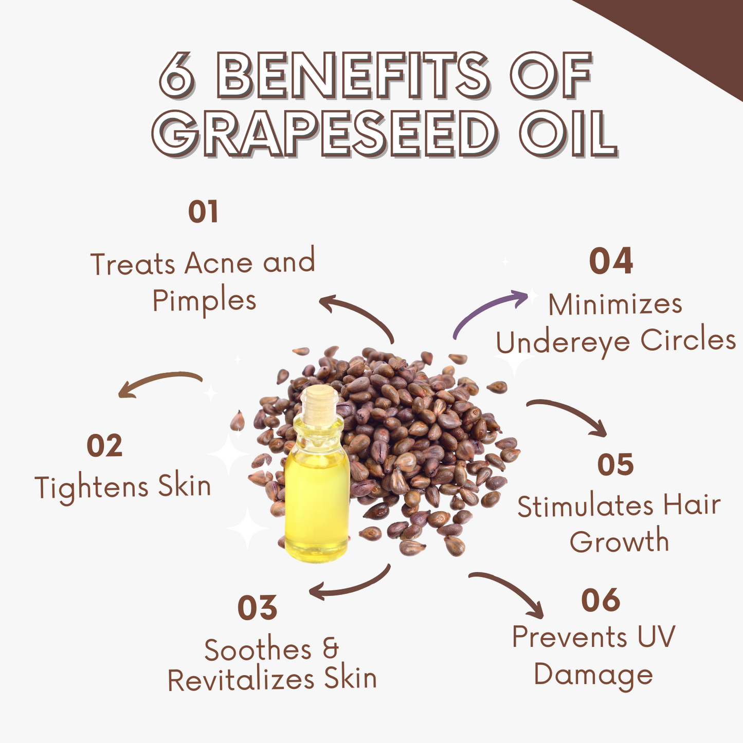 Greenika Grapeseed Carrier Essential Oil