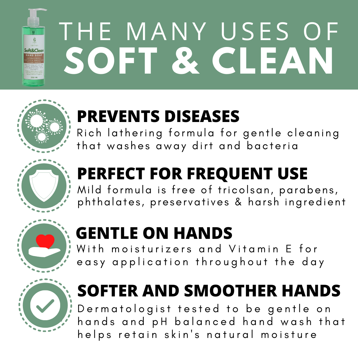Greenika Soft & Clean Antibacterial Liquid Hand Soap