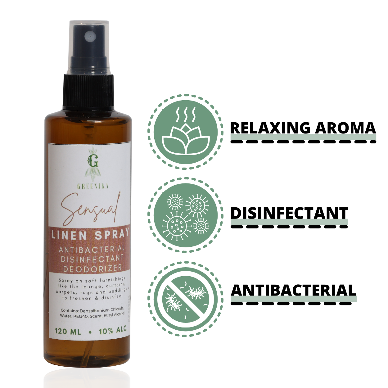 Greenika Linen Mist Spray Sensual Scent