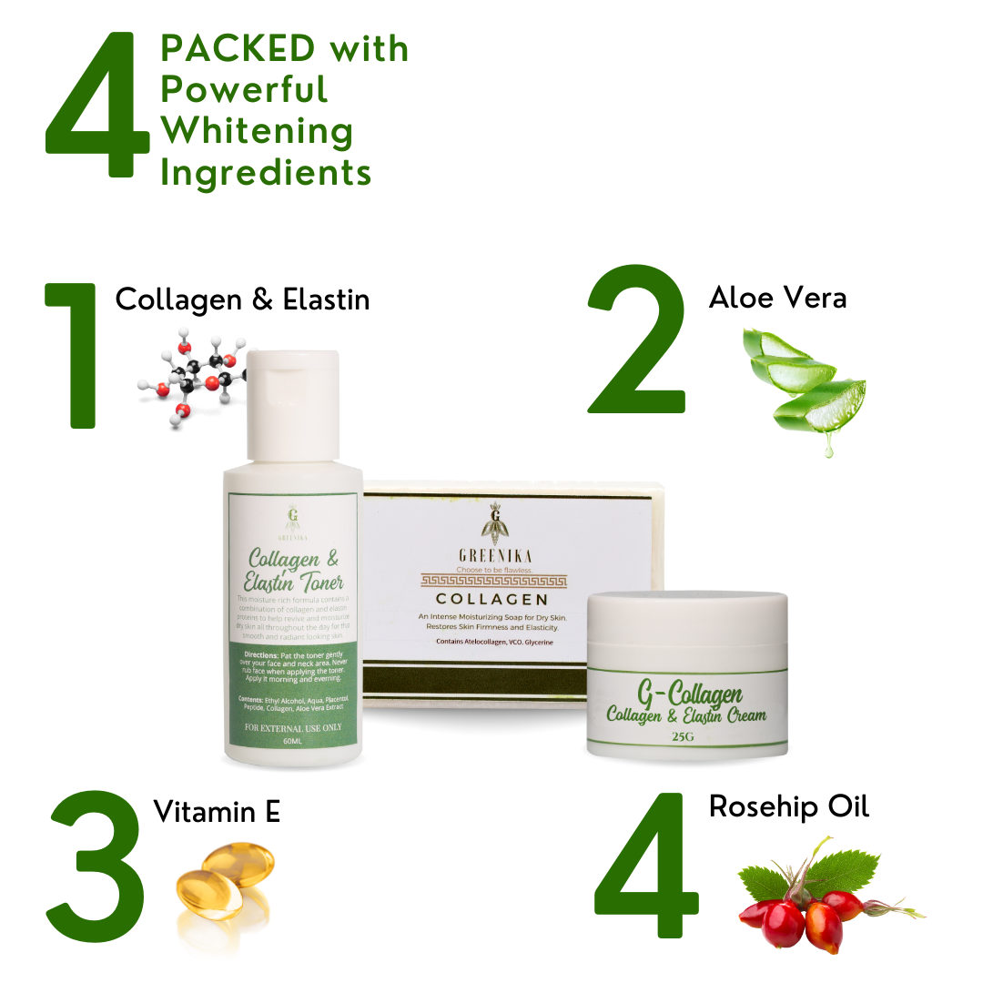 Greenika Collagen Booster Set
