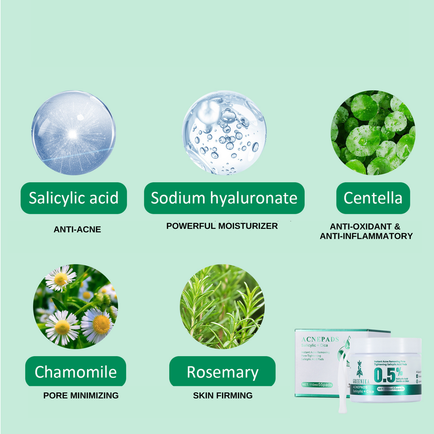 Greenika Premium ACNEPADS Intant Pore Cleansing