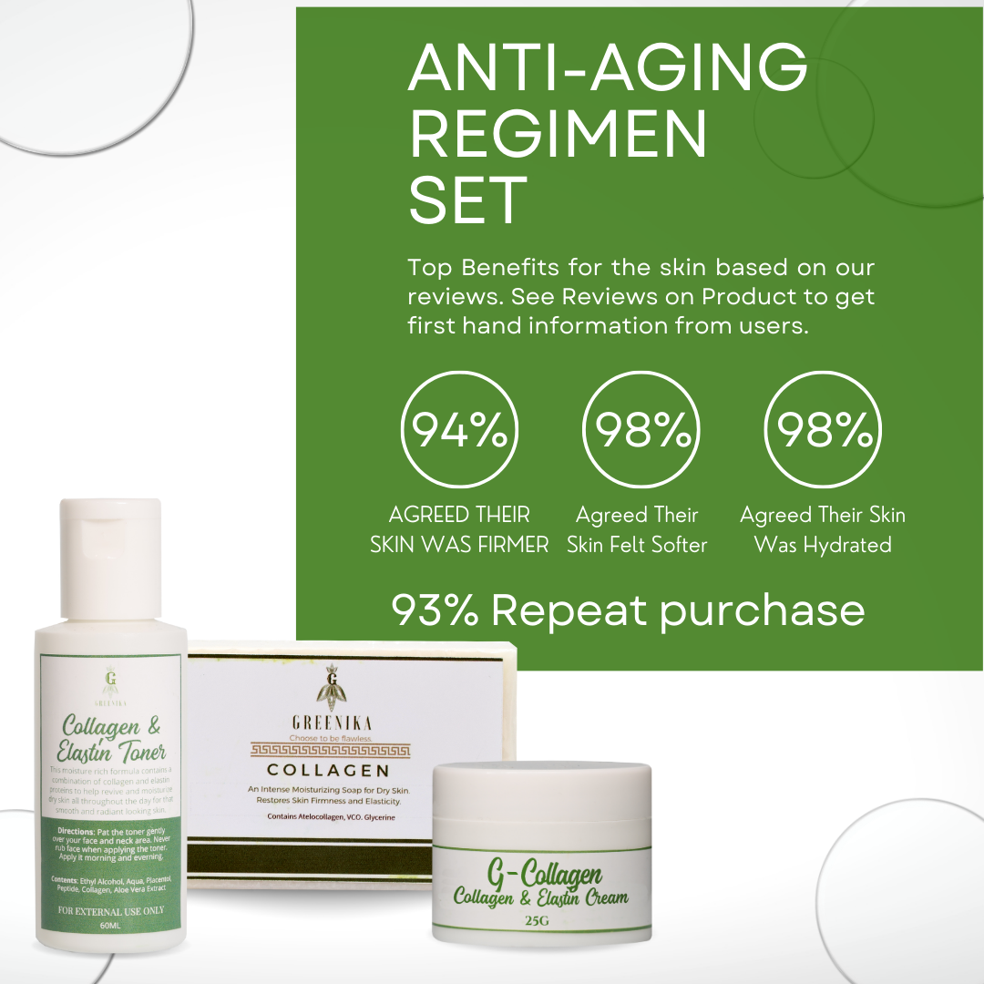 Greenika Collagen Booster Set