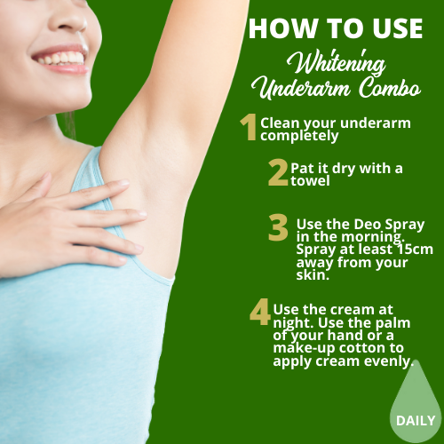 Greenika Whitening Underarm Combo - Cream + Spray