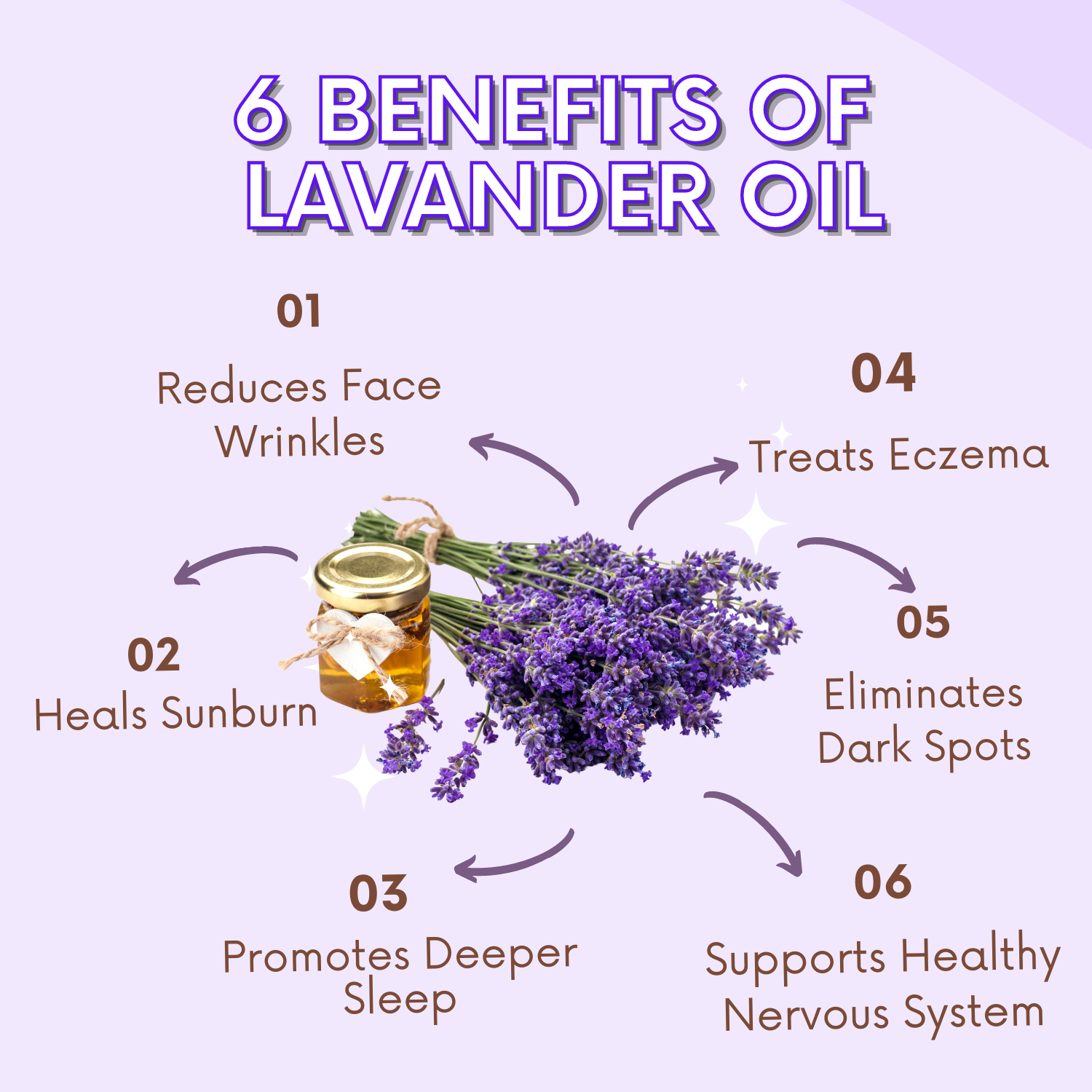 Greenika Lavander Carrier Essential Oil