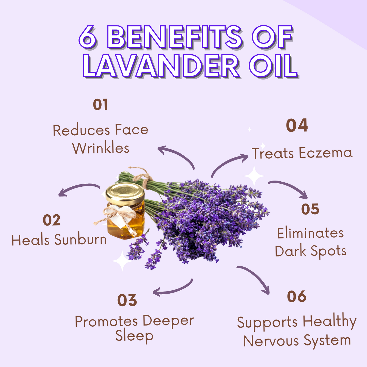 Greenika Lavander Carrier Essential Oil