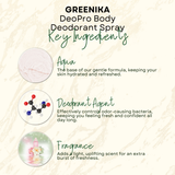 Greenika DeoPro Body Deodorant Spray