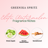 100ML Greenika Spritz Elite Watermelon Perfume for Women