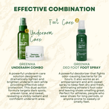 Greenika Whitening Underarm Combo - Cream + Spray