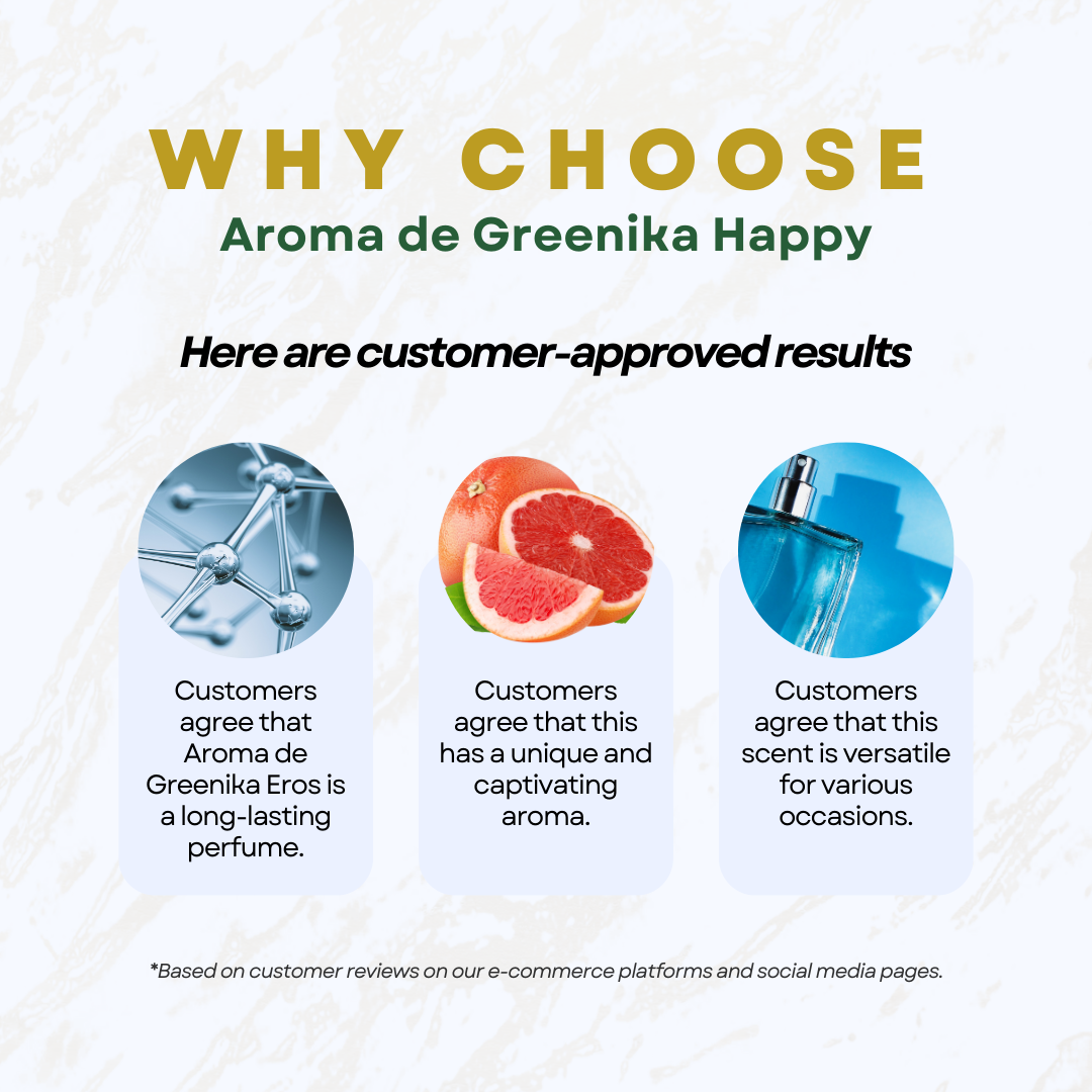 AROMA DE GREENIKA Happy