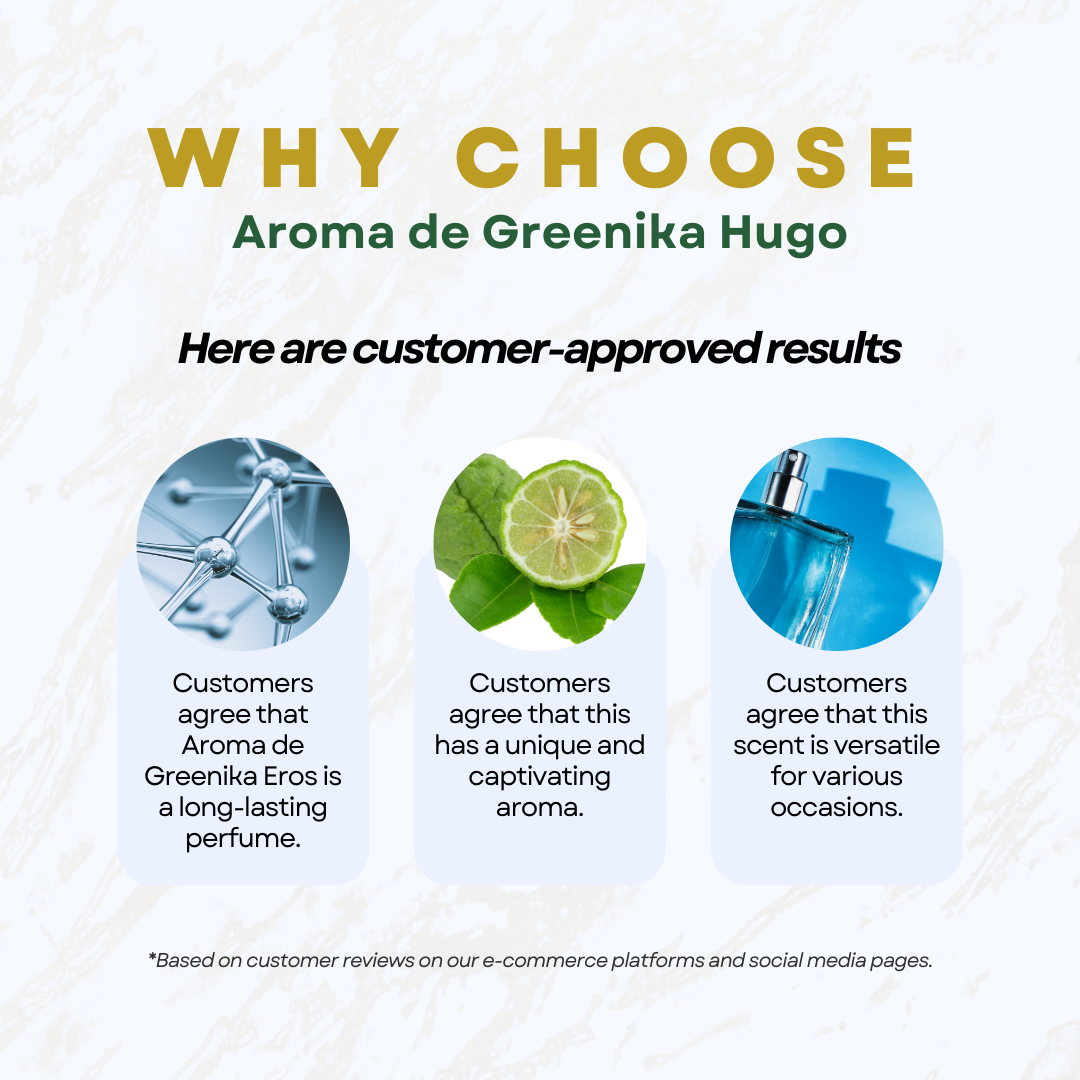 AROMA DE GREENIKA Hugo