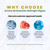 AROMA DE GREENIKA Midnight Gigolo