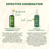 Greenika Deo Ultra Underarm Spray